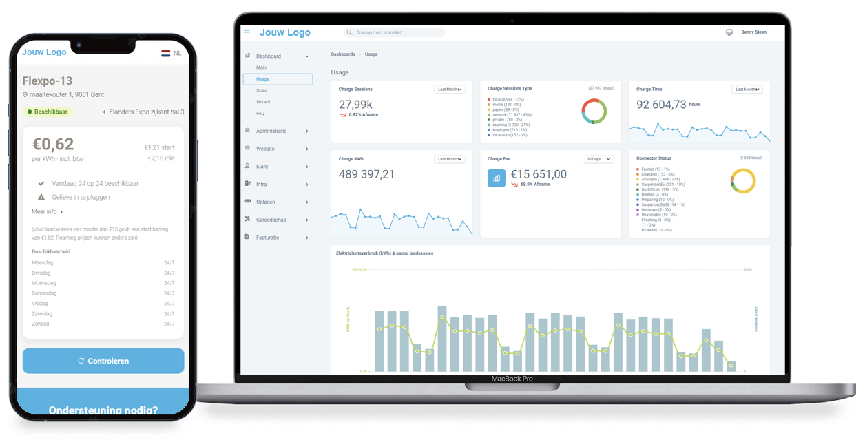 Tableau de bord Wattify en marque blanche pour installateurs